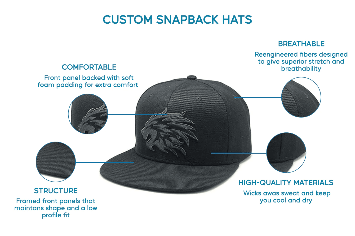 https://hatstores3.s3.ap-southeast-1.amazonaws.com/images/snap_back_des.png
